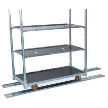 schienen fuer danische karren